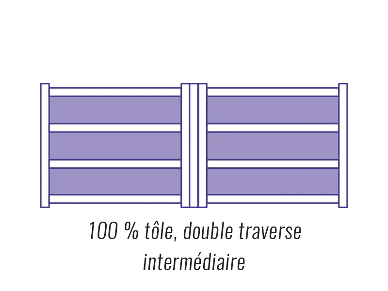 Décoration de toutes les tôles avec double traverse intermédiaire