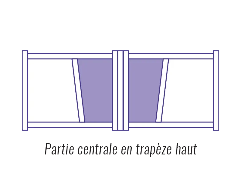 Tôles décoratives pour portails, partie centrale en trapèze haut personnalisable