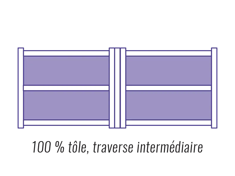 Tôles décoratives pour portails, 100% de la tôle personnalisable avec traverse intermédiaire