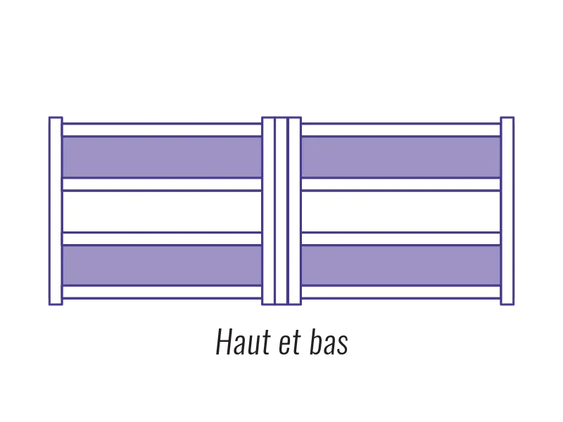 Tôles décoratives pour portails, haut et bas du portail personnalisable